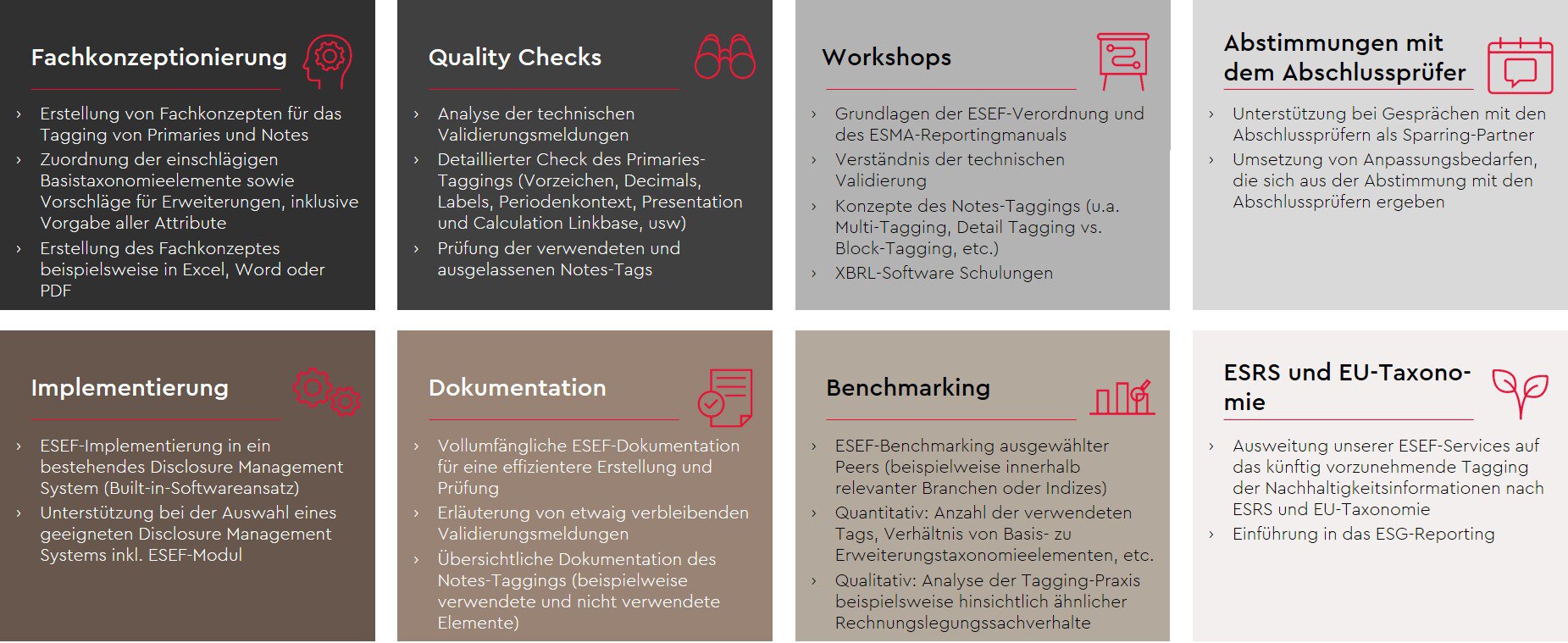 schaubid-esef-services