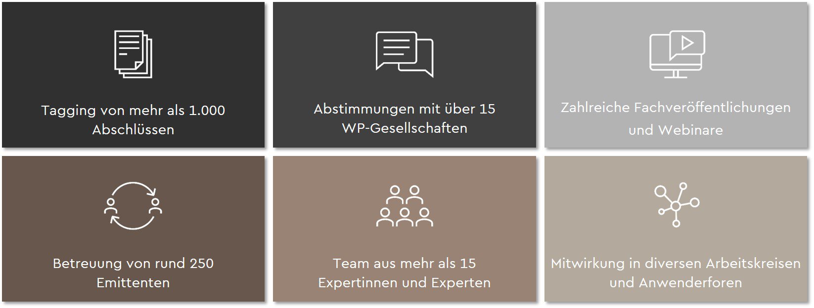 schaubild-esef-expertise-auf-einen-blick